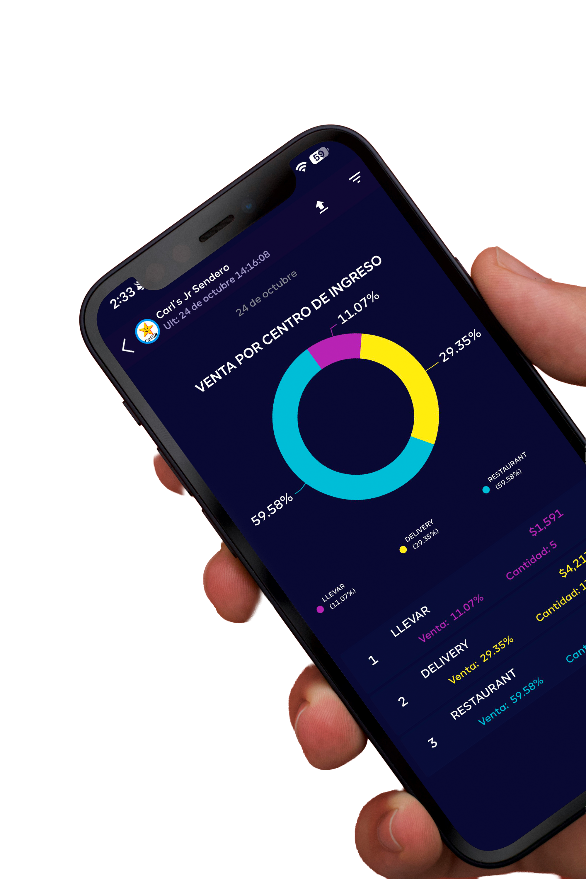 Placeholder visual de Guru App