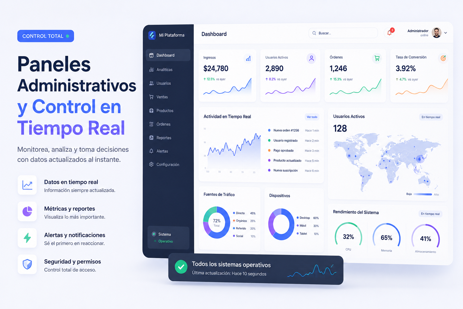 Placeholder de Portales web